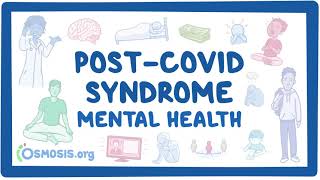 PostCOVID syndrome Mental health [upl. by Ahtebat]