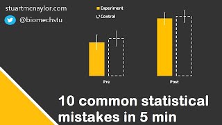 Ten Statistical Mistakes in 5 Min [upl. by Avilys]